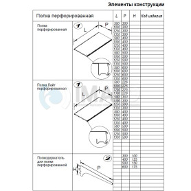 СТ-О Стеллаж металлический островной