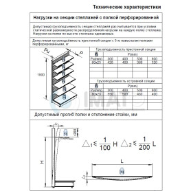 СТ-С Стеллаж металлический пристенный