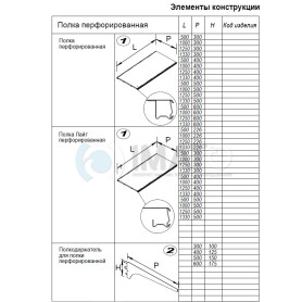 СТ-С Стеллаж металлический пристенный