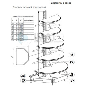 СТ-ПТ 50 Стеллаж металлический полукруглый торцевой
